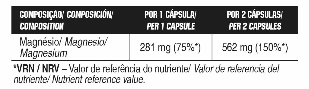 Tabela_Magnesium