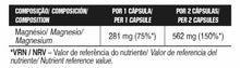 Tabela_Magnesium